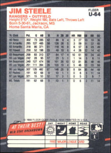 thumbnail 127  - 1988 Fleer Update Baseball #1-132 - Your Choice GOTBASEBALLCARDS