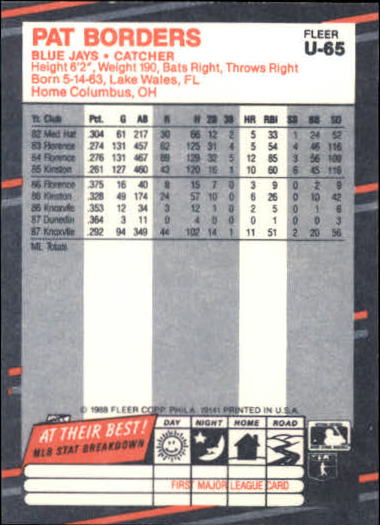 thumbnail 129  - 1988 Fleer Update Baseball #1-132 - Your Choice GOTBASEBALLCARDS