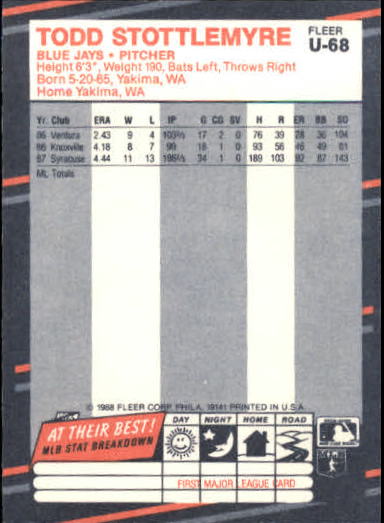 thumbnail 135  - 1988 Fleer Update Baseball #1-132 - Your Choice GOTBASEBALLCARDS