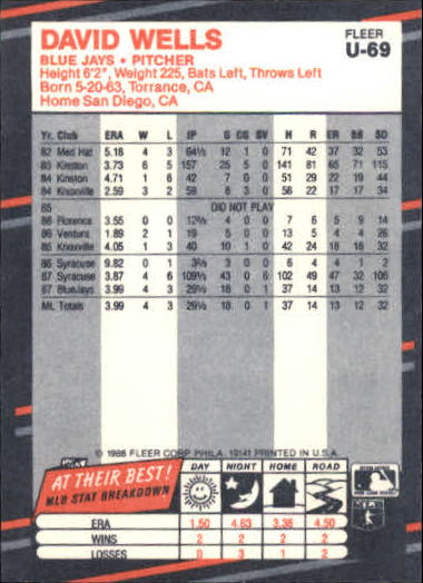 thumbnail 137  - 1988 Fleer Update Baseball #1-132 - Your Choice GOTBASEBALLCARDS