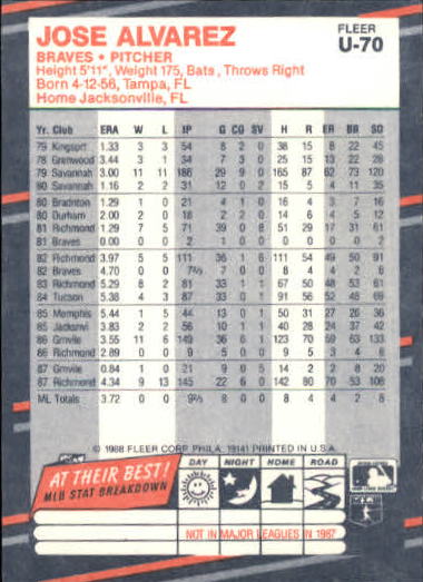 thumbnail 139  - 1988 Fleer Update Baseball #1-132 - Your Choice GOTBASEBALLCARDS