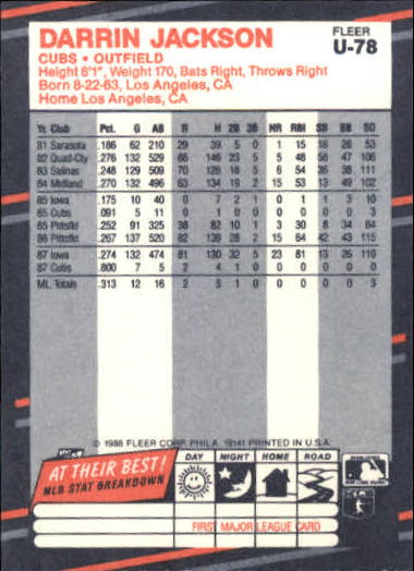 thumbnail 153  - 1988 Fleer Update Baseball #1-132 - Your Choice GOTBASEBALLCARDS
