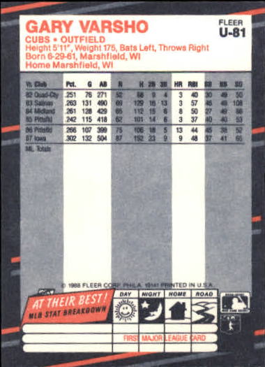 thumbnail 159  - 1988 Fleer Update Baseball #1-132 - Your Choice GOTBASEBALLCARDS