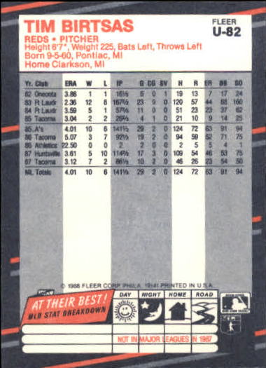 thumbnail 161  - 1988 Fleer Update Baseball #1-132 - Your Choice GOTBASEBALLCARDS