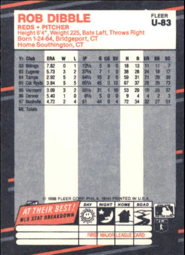 thumbnail 163  - 1988 Fleer Update Baseball #1-132 - Your Choice GOTBASEBALLCARDS