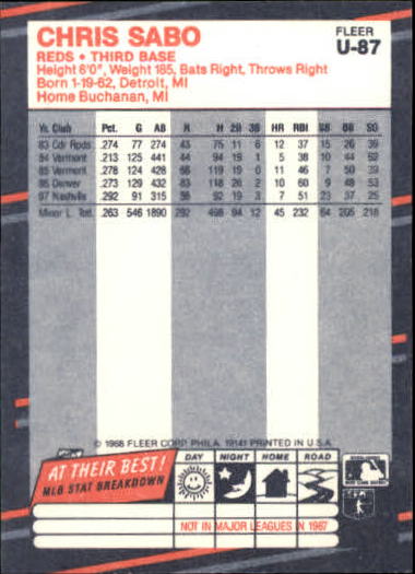 thumbnail 171  - 1988 Fleer Update Baseball #1-132 - Your Choice GOTBASEBALLCARDS