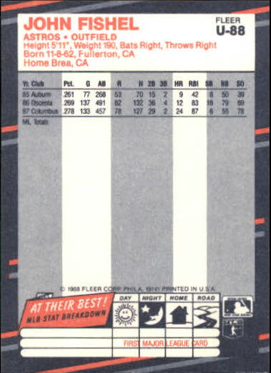 thumbnail 173  - 1988 Fleer Update Baseball #1-132 - Your Choice GOTBASEBALLCARDS