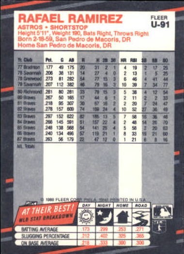 thumbnail 177  - 1988 Fleer Update Baseball #1-132 - Your Choice GOTBASEBALLCARDS