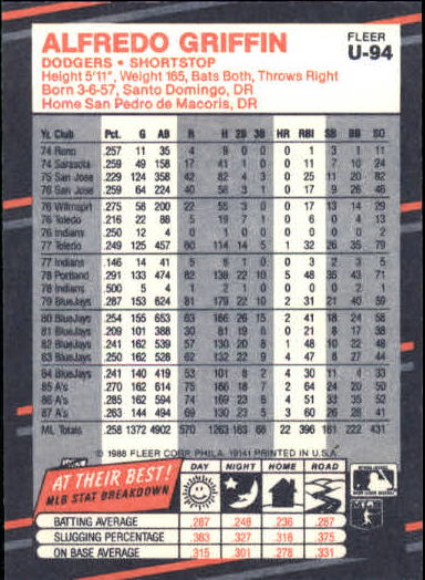 thumbnail 183  - 1988 Fleer Update Baseball #1-132 - Your Choice GOTBASEBALLCARDS