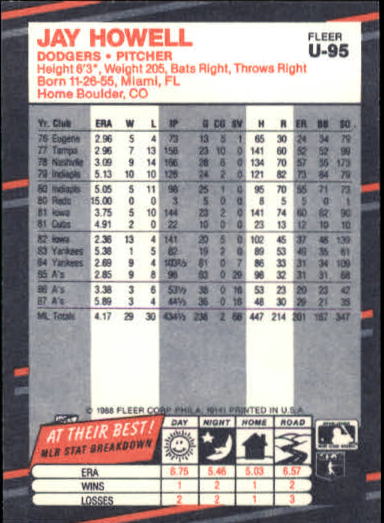 thumbnail 185  - 1988 Fleer Update Baseball #1-132 - Your Choice GOTBASEBALLCARDS