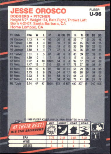 thumbnail 187  - 1988 Fleer Update Baseball #1-132 - Your Choice GOTBASEBALLCARDS