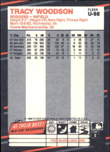 thumbnail 191  - 1988 Fleer Update Baseball #1-132 - Your Choice GOTBASEBALLCARDS