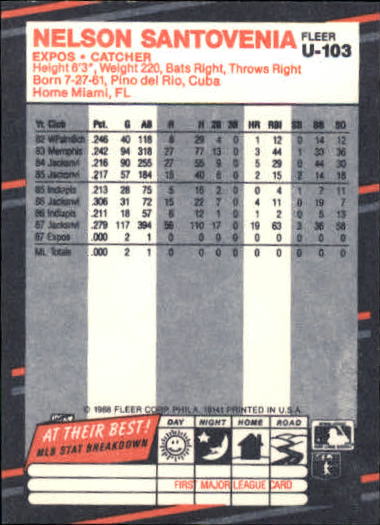 thumbnail 201  - 1988 Fleer Update Baseball #1-132 - Your Choice GOTBASEBALLCARDS