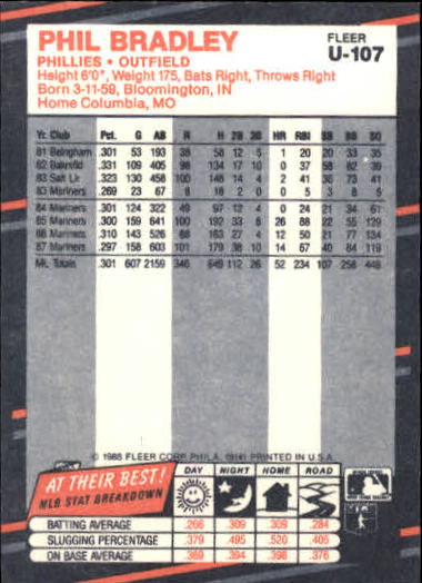 thumbnail 209  - 1988 Fleer Update Baseball #1-132 - Your Choice GOTBASEBALLCARDS