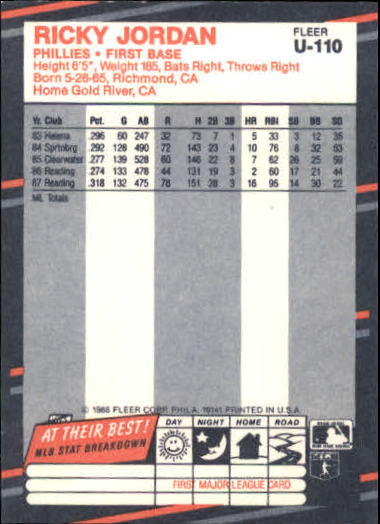 thumbnail 215  - 1988 Fleer Update Baseball #1-132 - Your Choice GOTBASEBALLCARDS