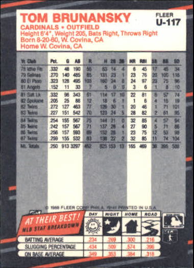 thumbnail 229  - 1988 Fleer Update Baseball #1-132 - Your Choice GOTBASEBALLCARDS