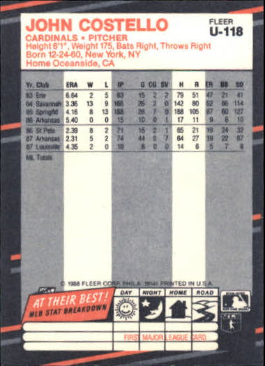 thumbnail 231  - 1988 Fleer Update Baseball #1-132 - Your Choice GOTBASEBALLCARDS