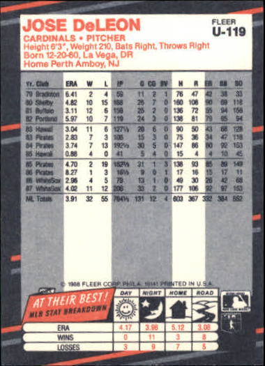 thumbnail 233  - 1988 Fleer Update Baseball #1-132 - Your Choice GOTBASEBALLCARDS