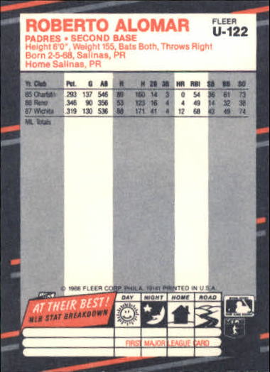 thumbnail 239  - 1988 Fleer Update Baseball #1-132 - Your Choice GOTBASEBALLCARDS