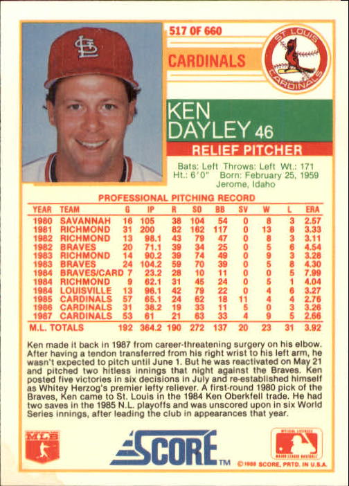 1988 Score Baseball Card Pick 514-660 - Picture 9 of 251