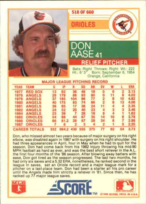 1988 Score Baseball Card Pick 514-660 - Picture 11 of 251
