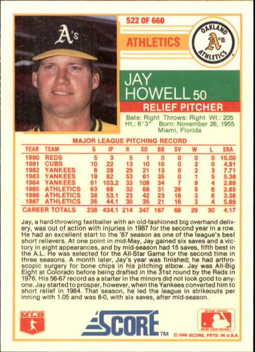 1988 Score Baseball Card Pick 514-660 - Picture 19 of 251