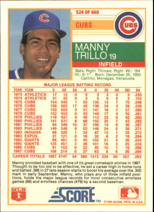 1988 Score Baseball Card Pick 514-660 - Picture 23 of 251
