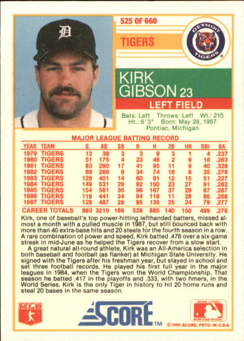 1988 Score Baseball Card Pick 514-660 - Picture 25 of 251
