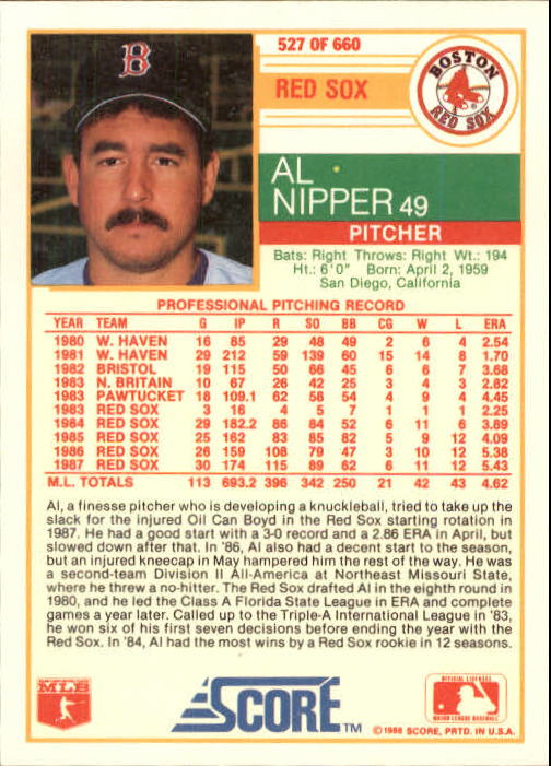 1988 Score Baseball Card Pick 514-660 - Picture 29 of 251