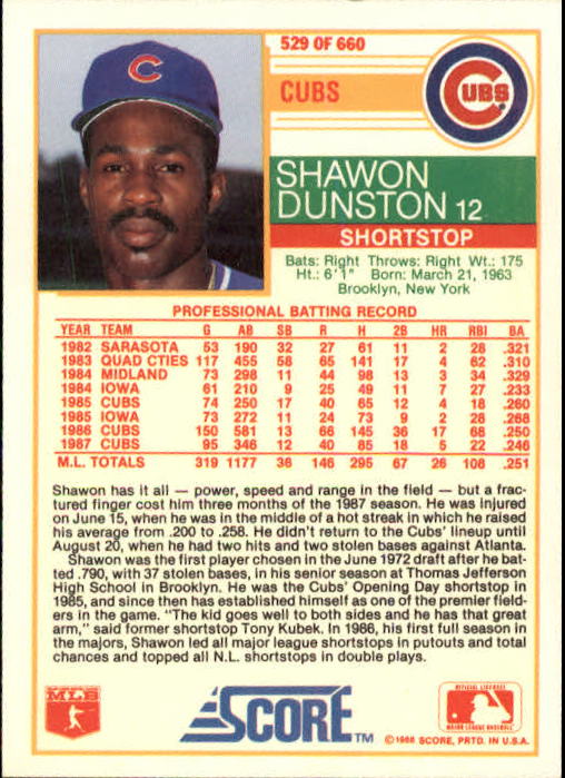1988 Score Baseball Card Pick 514-660 - Picture 33 of 251