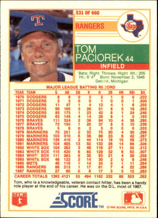 1988 Score Baseball Card Pick 514-660 - Picture 37 of 251