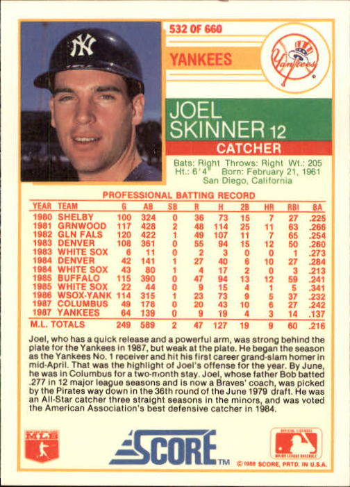1988 Score Baseball Card Pick 514-660 - Picture 39 of 251