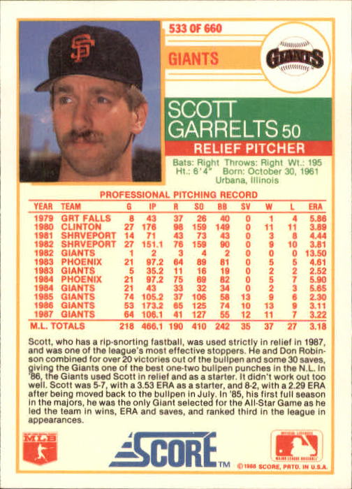 1988 Score Baseball Card Pick 514-660 - Picture 41 of 251
