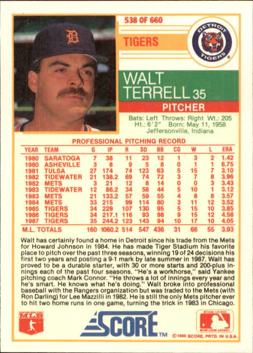 1988 Score Baseball Card Pick 514-660 - Picture 51 of 251