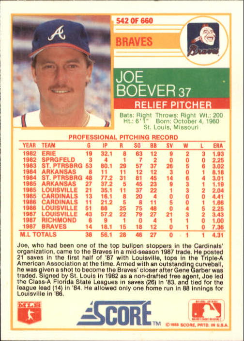 1988 Score Baseball Card Pick 514-660 - Picture 59 of 251