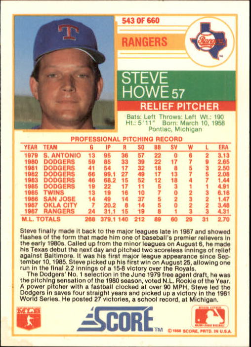 1988 Score Baseball Card Pick 514-660 - Picture 61 of 251