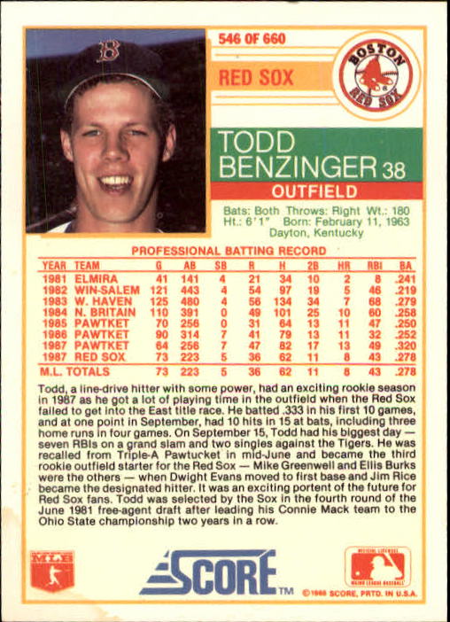 1988 Score Baseball Card Pick 514-660 - Picture 67 of 251