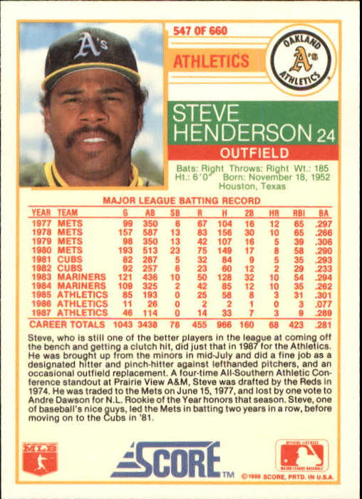 1988 Score Baseball Card Pick 514-660 - Picture 69 of 251