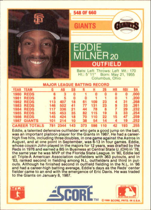 1988 Score Baseball Card Pick 514-660 - Picture 71 of 251