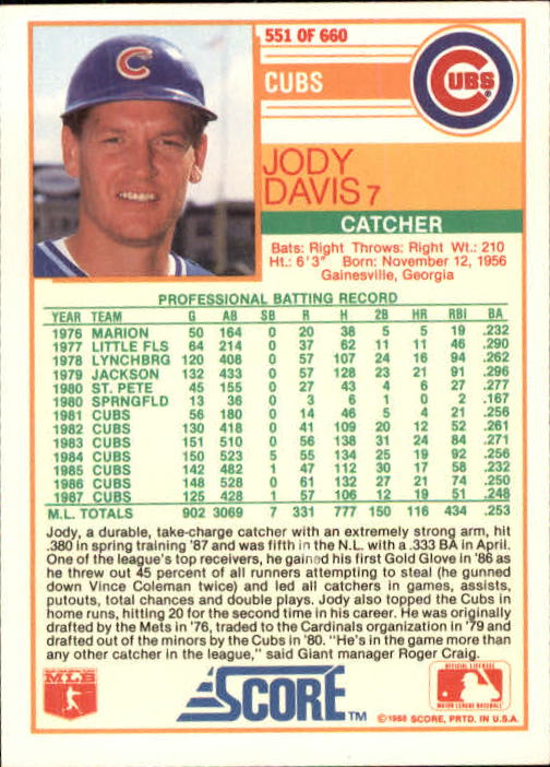 1988 Score Baseball Card Pick 514-660 - Picture 77 of 251