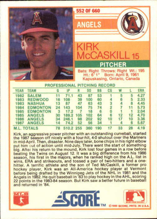 1988 Score Baseball Card Pick 514-660 - Picture 79 of 251