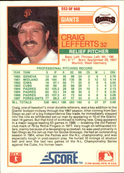 1988 Score Baseball Card Pick 514-660 - Picture 81 of 251