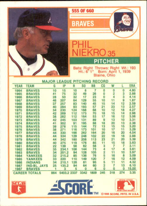 1988 Score Baseball Card Pick 514-660 - Picture 85 of 251
