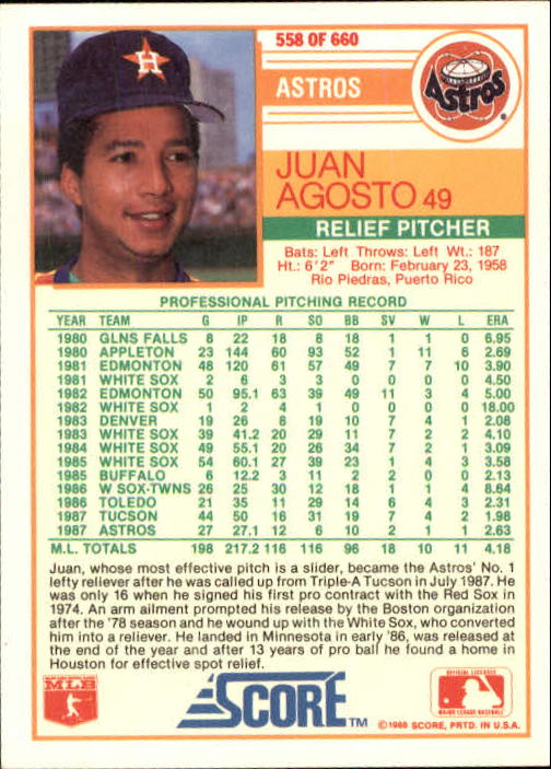 1988 Score Baseball Card Pick 514-660 - Picture 89 of 251