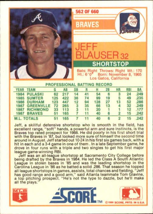 1988 Score Baseball Card Pick 514-660 - Picture 97 of 251