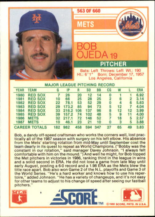 1988 Score Baseball Card Pick 514-660 - Picture 99 of 251