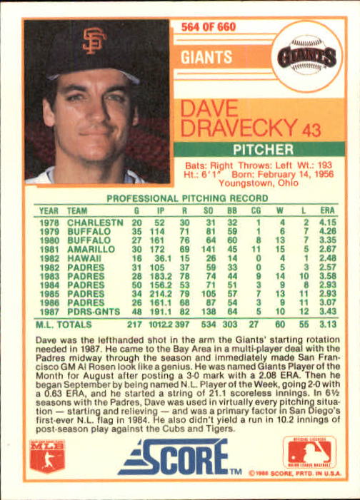 1988 Score Baseball Card Pick 514-660 - Picture 101 of 251