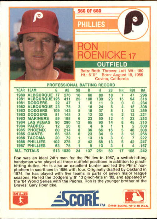 1988 Score Baseball Card Pick 514-660 - Picture 105 of 251
