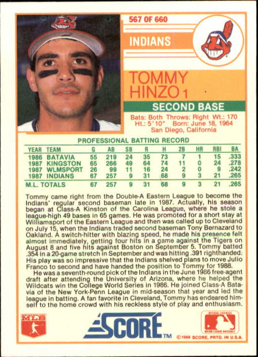 1988 Score Baseball Card Pick 514-660 - Picture 107 of 251