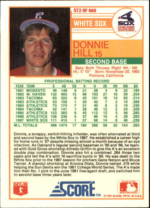 1988 Score Baseball Card Pick 514-660 - Picture 115 of 251